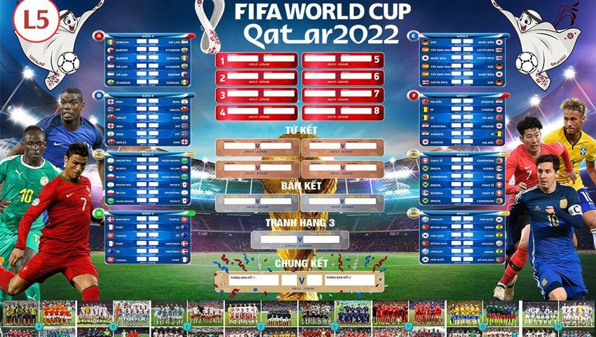 lịch-bóng-đá-world-cup-2022